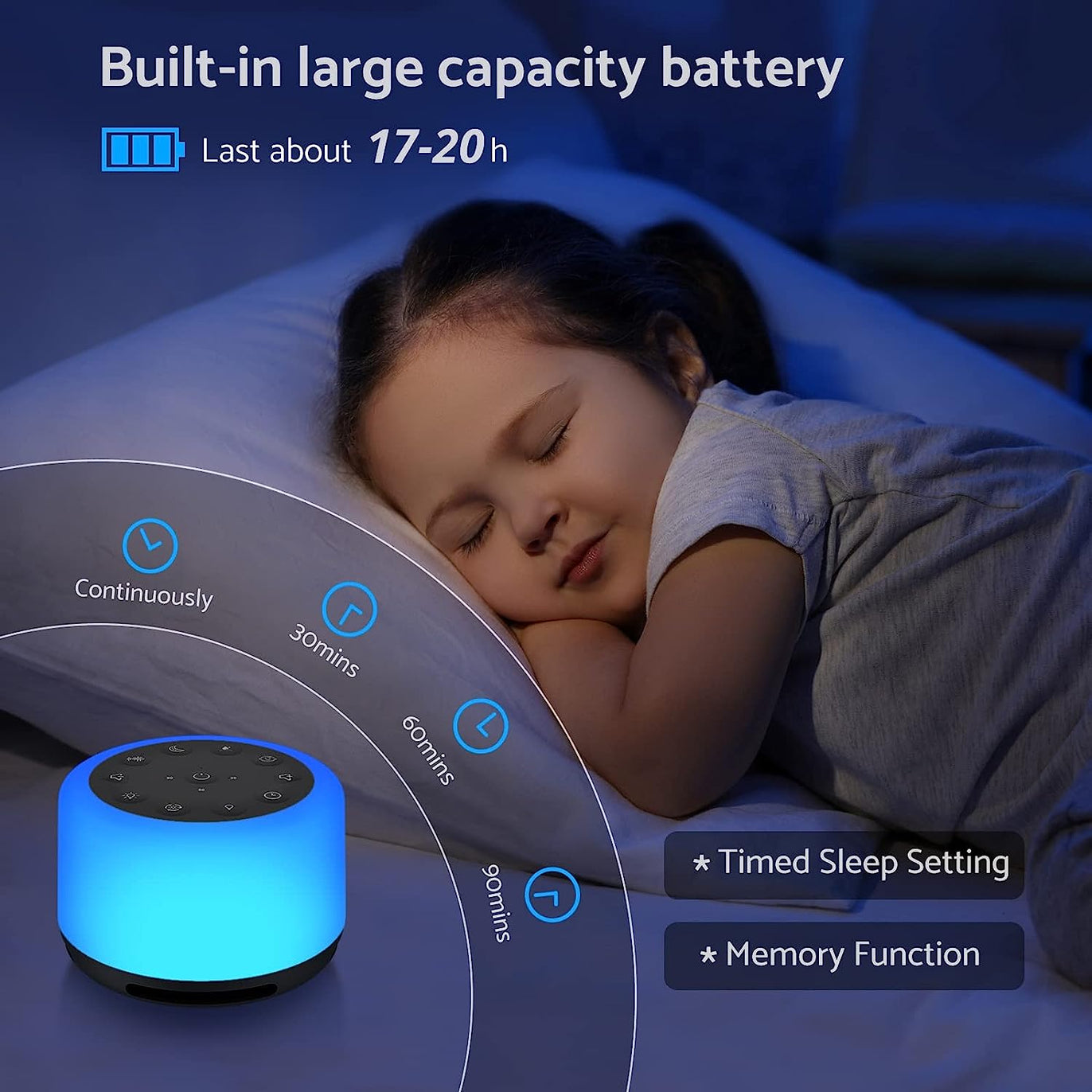 eSynic Rechargeable White Noise Machine Baby Portable White Noise Machine