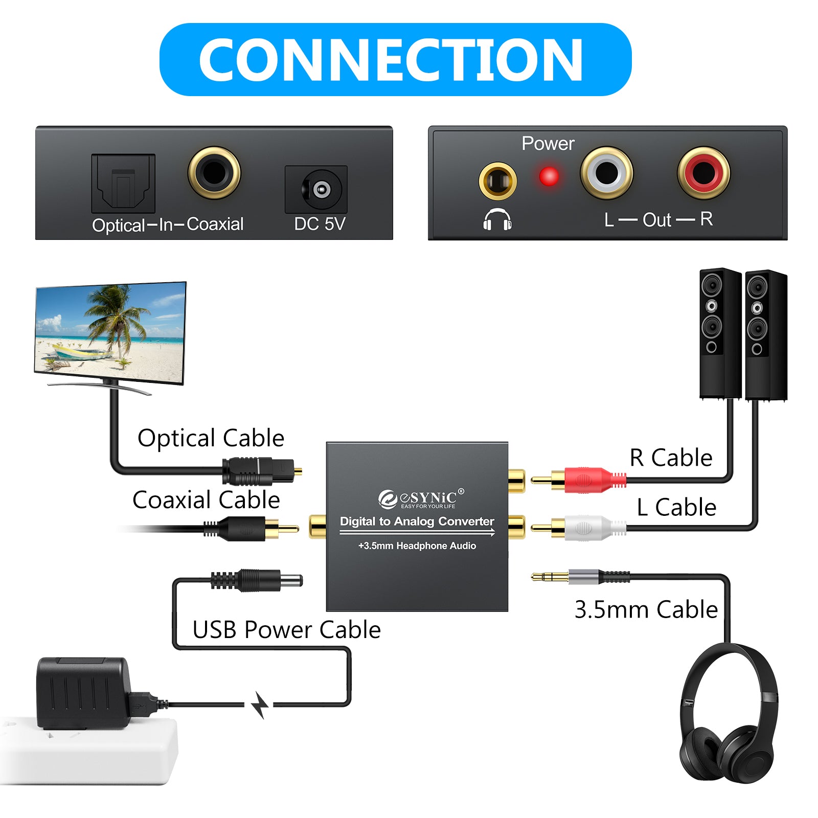 eSynic Professional Digital to Analog Audio Converter