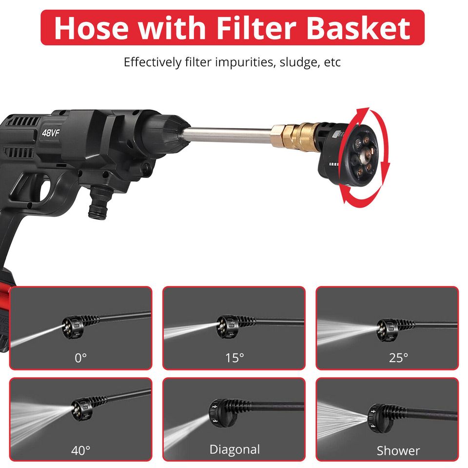 eSYNiC High Pressure Cleaner Car Washer Spray Cordless Water Sprayer Cleaning Machine