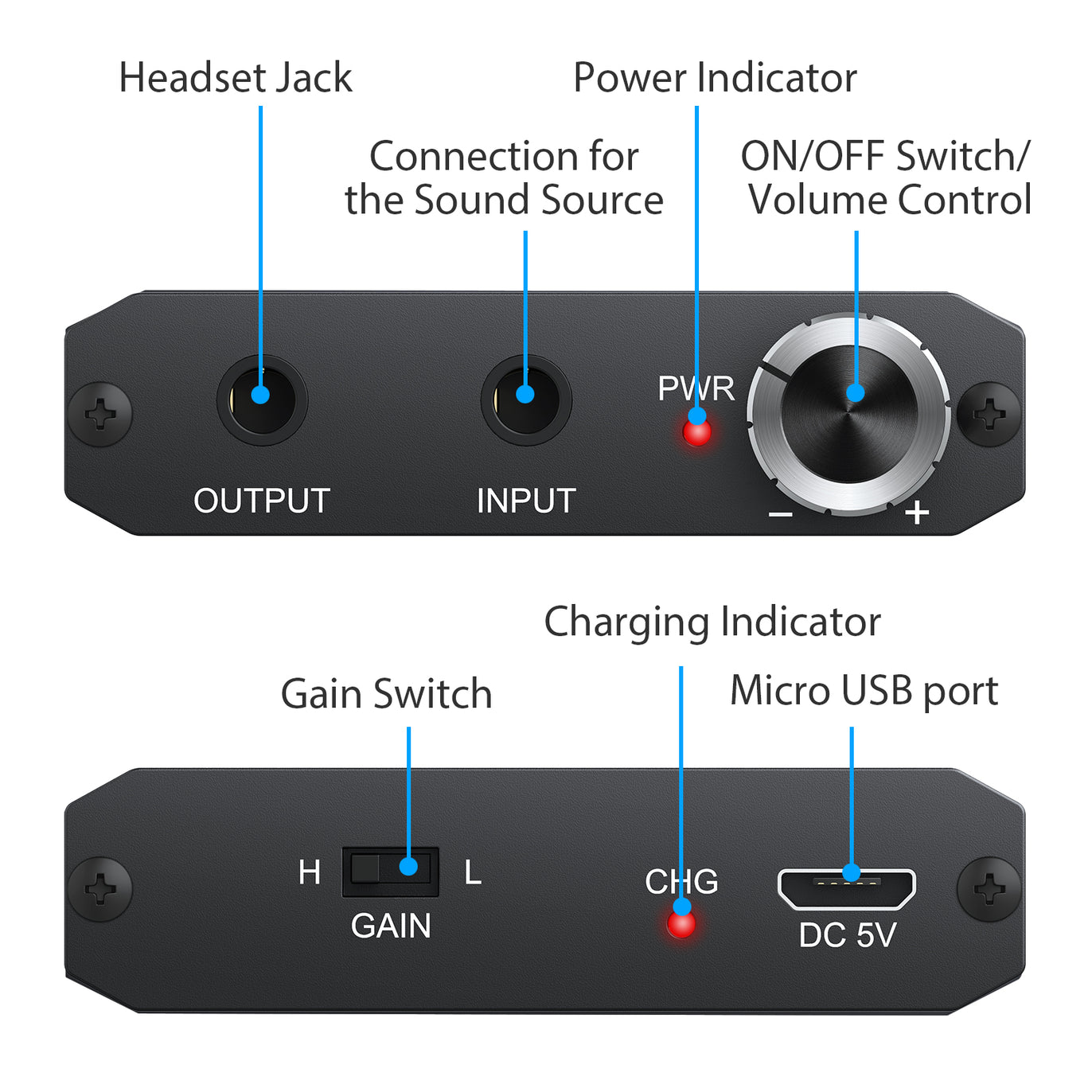 eSynic Portable Headphone Amplifier,HiFi Earphone Amp 3.5mm