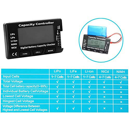 eSynic Digital Battery Capacity Tester Indicator LCD Battery Capacity Voltage