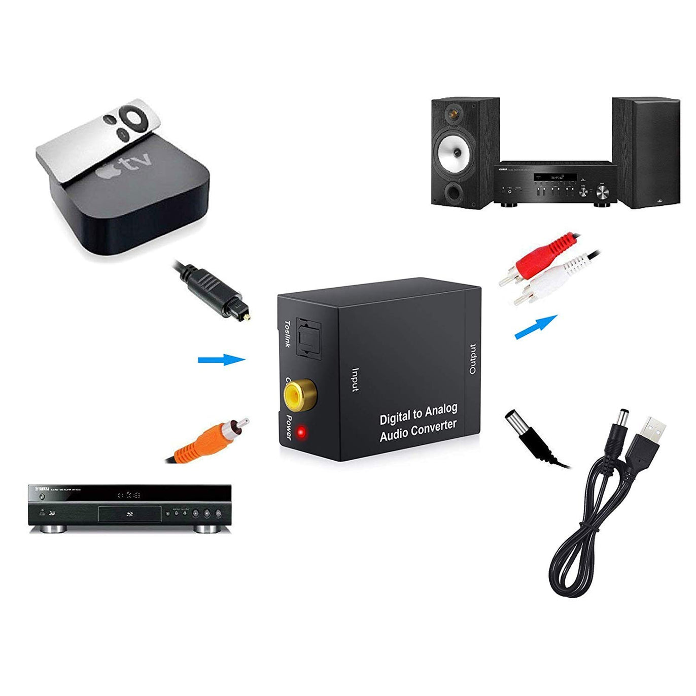 eSynic Professional Digital to Analog Audio Converter(No UK Power Adapter)