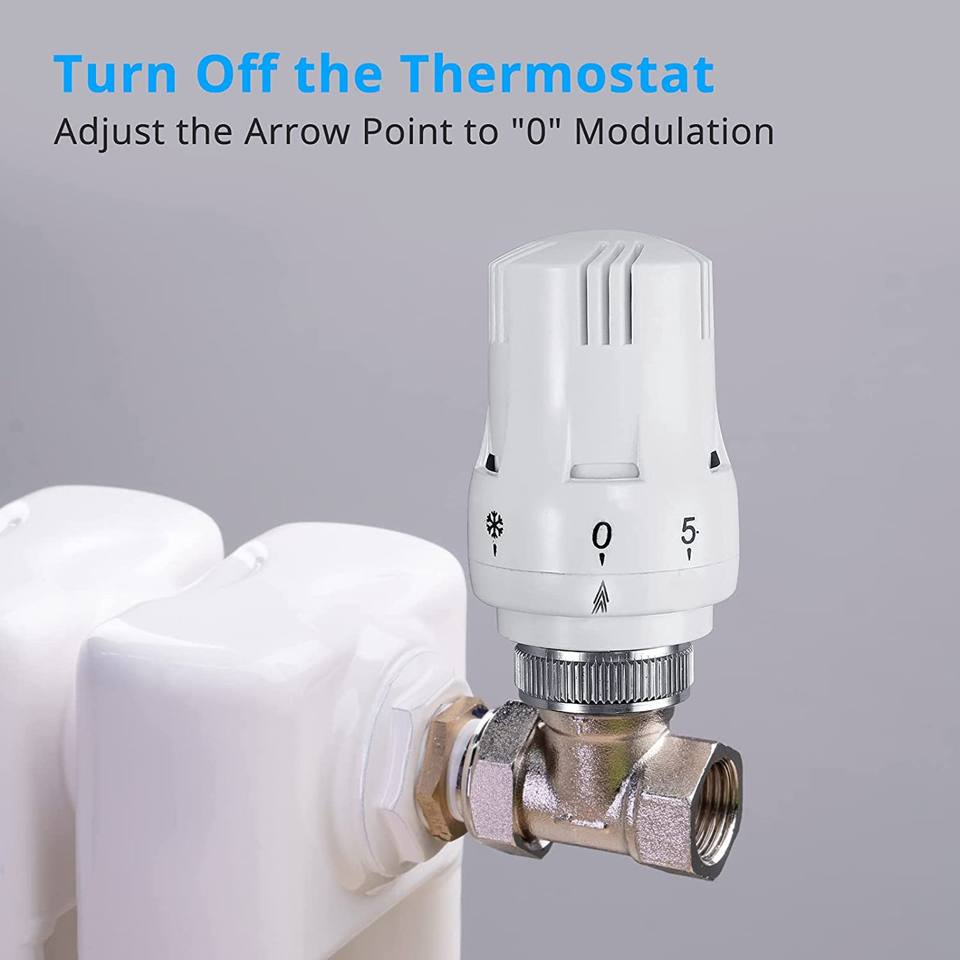 eSynic 2pcs Professional Smart Radiator Thermostat