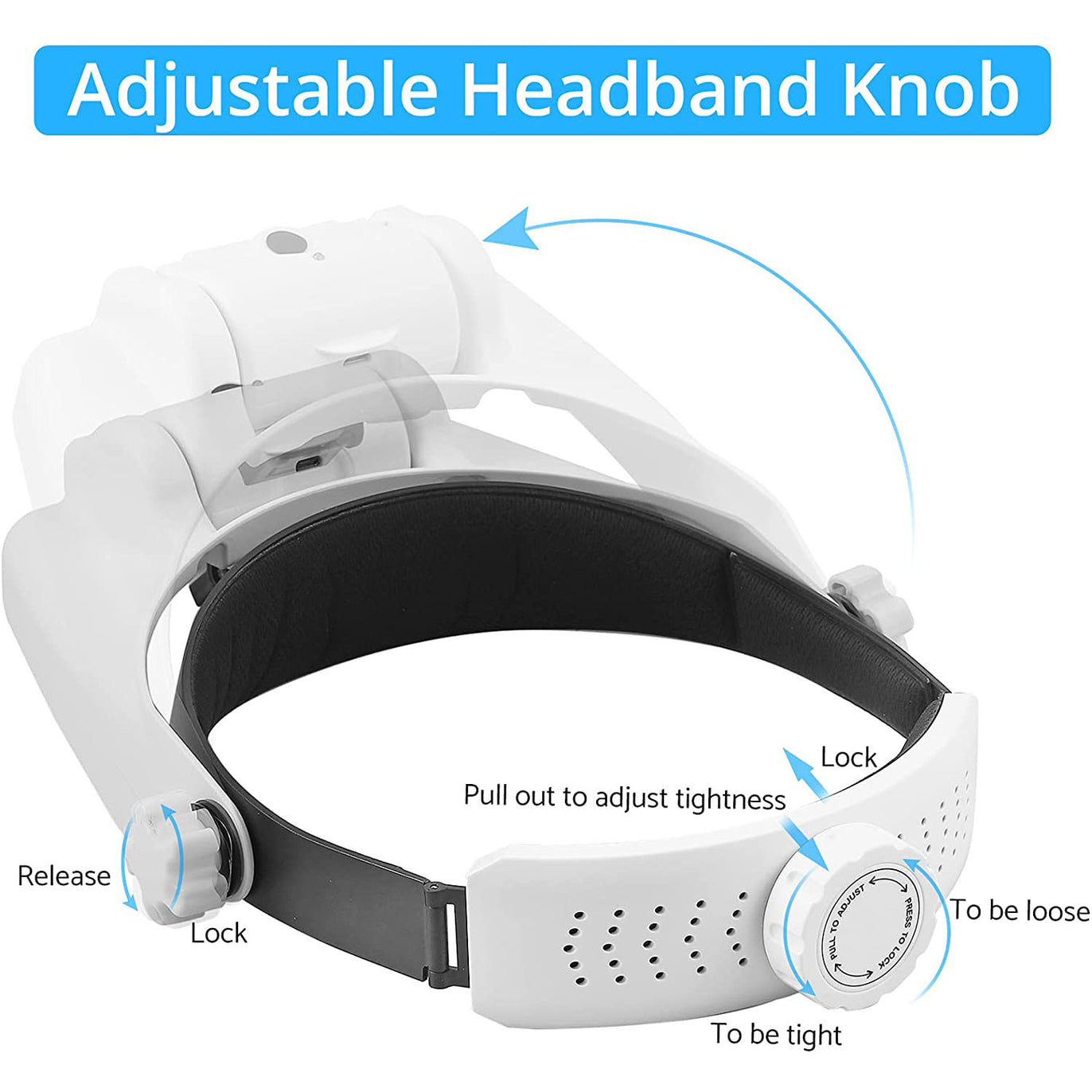eSynic Head Magnifier Rechargeable 1X to 3.5X 5 Detachable Lenses Head Magnifier