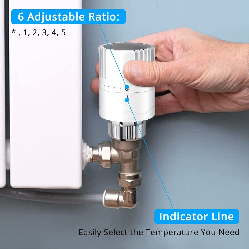 eSynic 2pcs Radiator Thermostat TRV M 30 x 1.5 Radiator