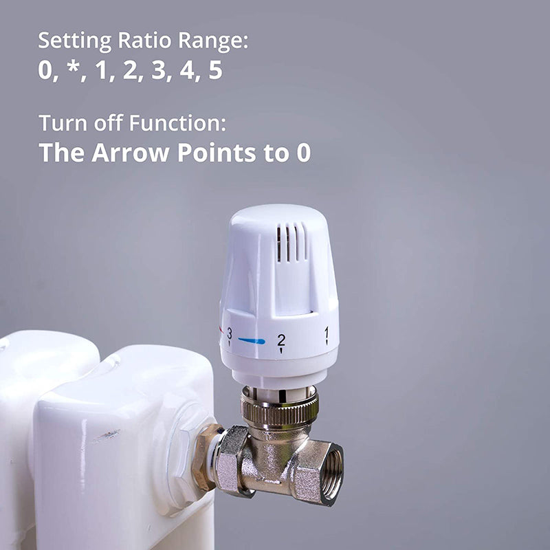 eSynic 3pcs Smart Radiator Thermostat TRV M 30 x 1.5 Radiator