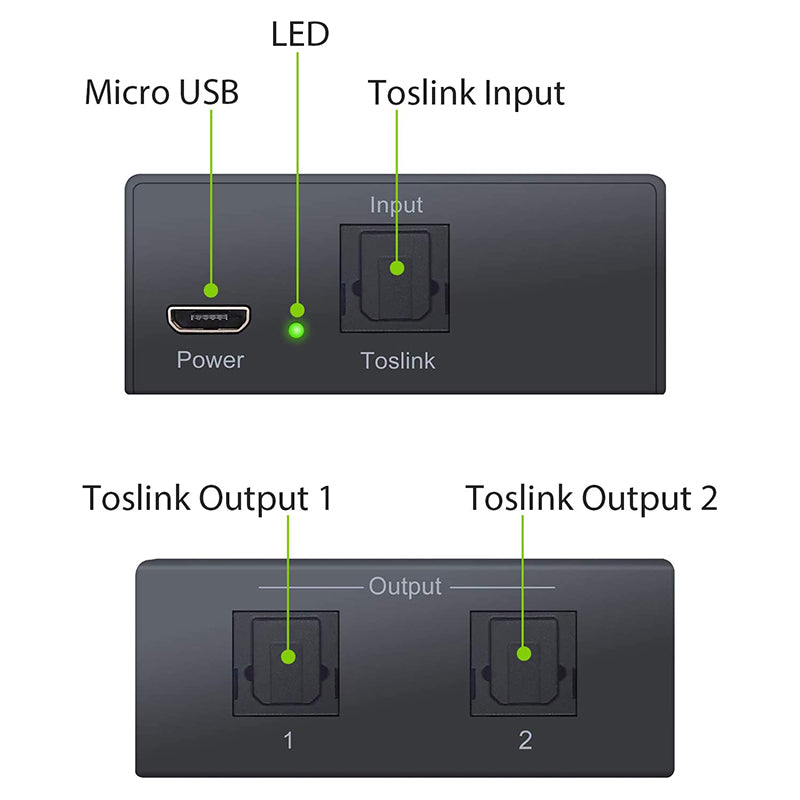 eSynic 1X2 Optical Audio Splitter 2 Way Toslink Optical Splitter