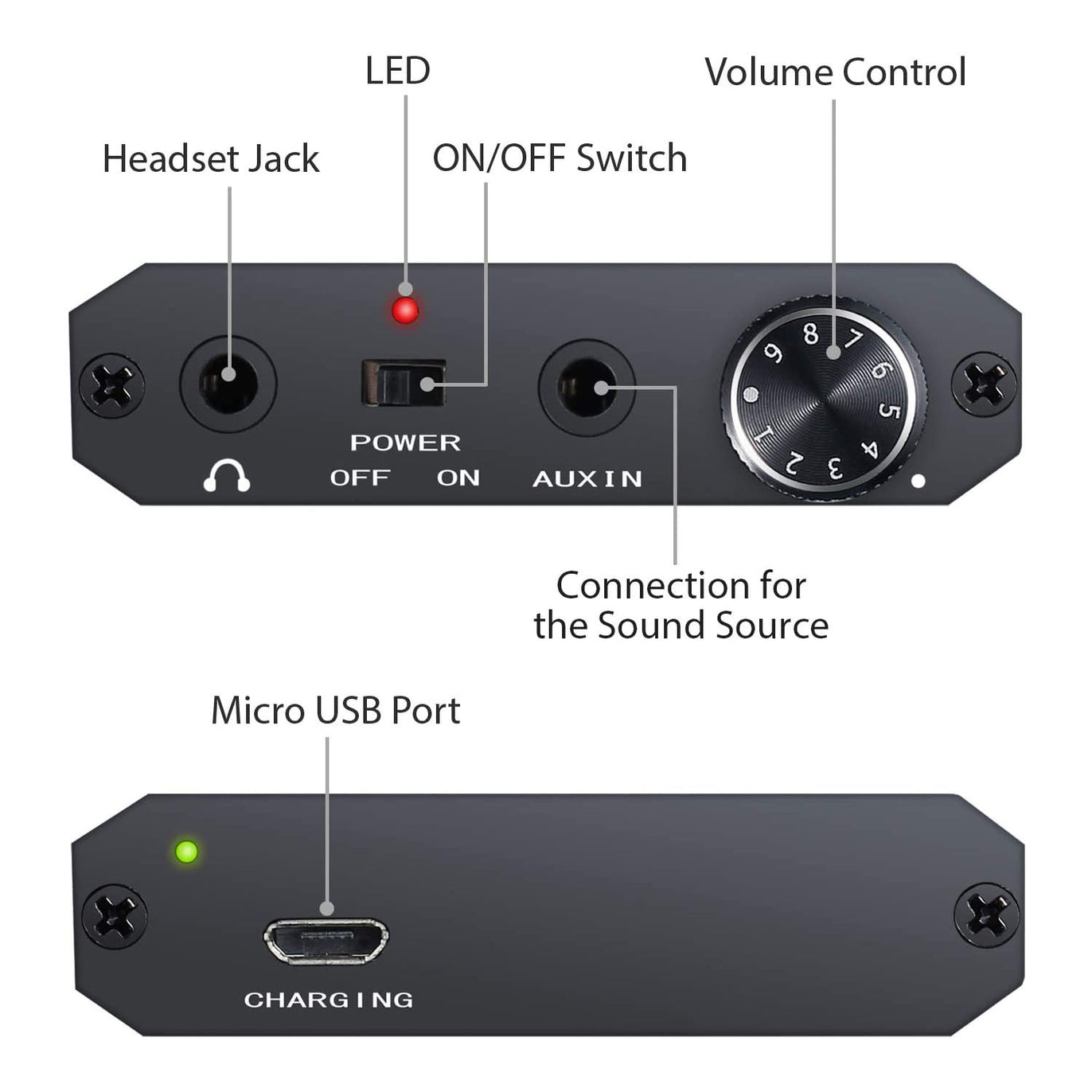 eSynic Rechargeable HiFi Headphone Amplifier Portable 3.5mm