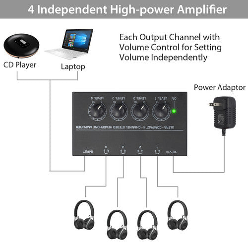 HA400 4-Channel Headphone Amplifier Audio Stereo Amp 6.35mm TRS Adapter Portable