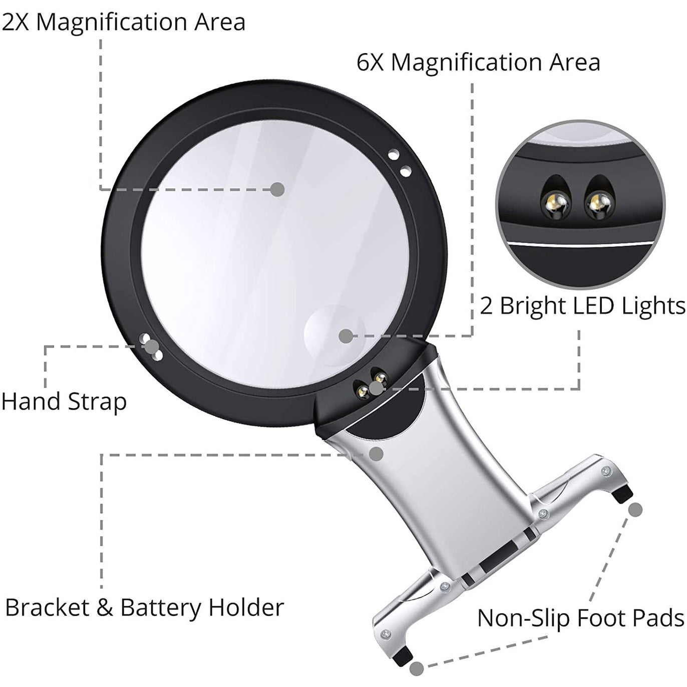 eSynic Popular 2 in 1 Hands Free Magnifier
