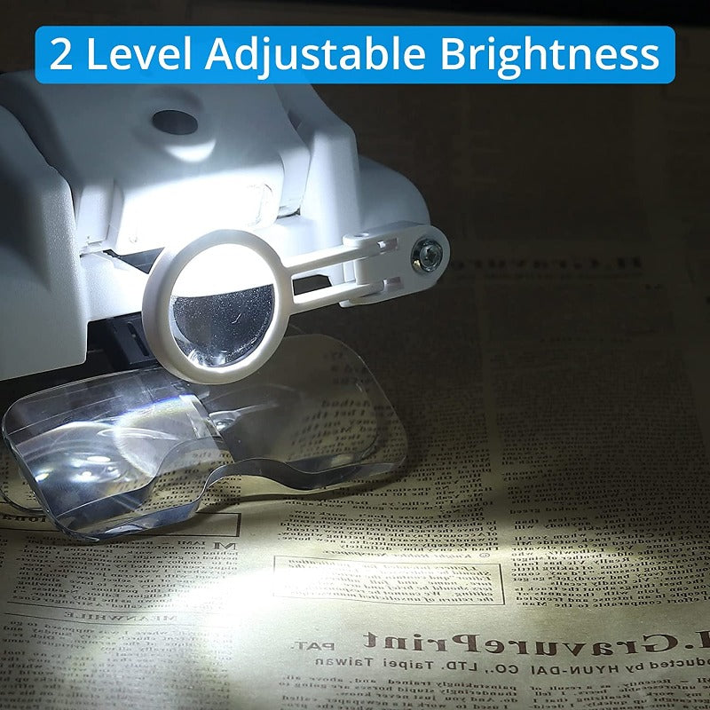 Magnifying Glasses Headset ESynic Rechargeable Magnifying Glass