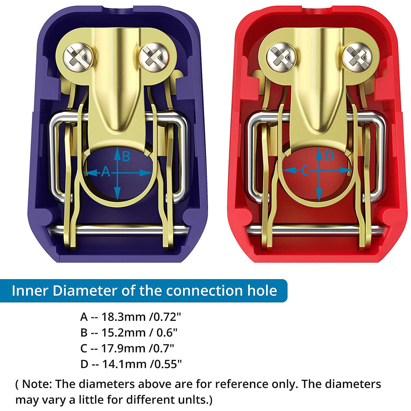 eSynic 4Pcs Battery Terminals Clamps