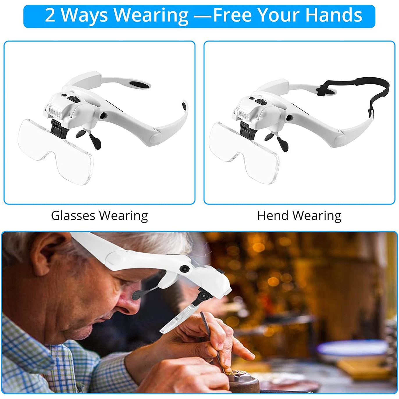 eSynic LED Head Magnifier USB Charging Headband Magnifying Glass