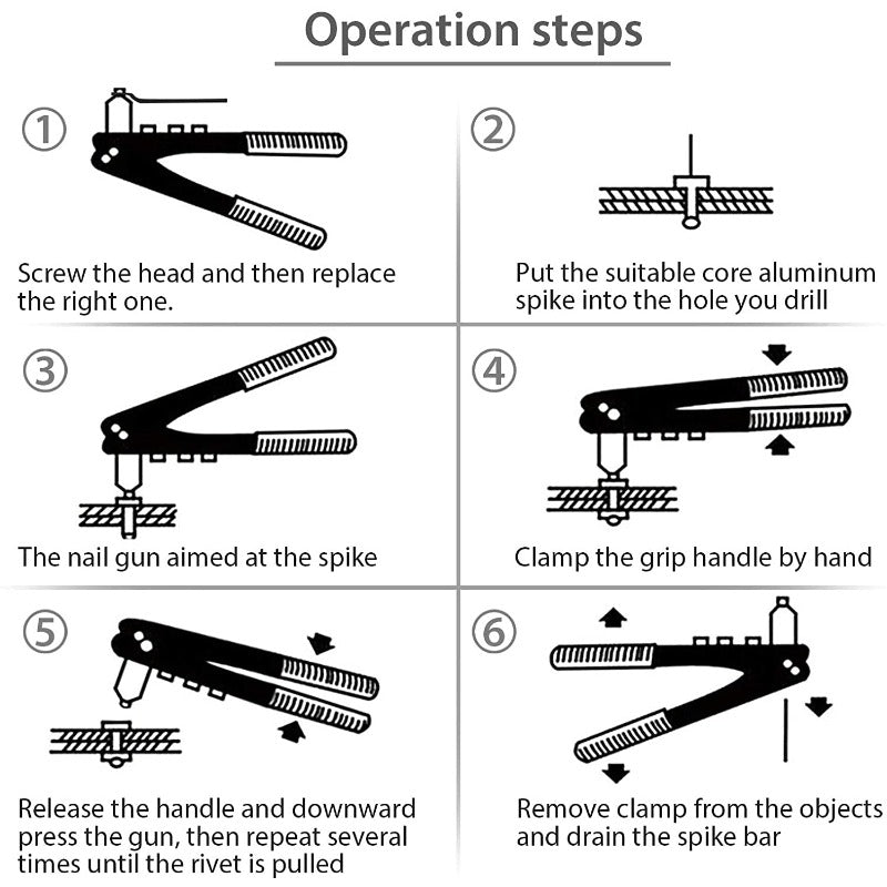 eSynic Pop Rivet Gun Set with Case