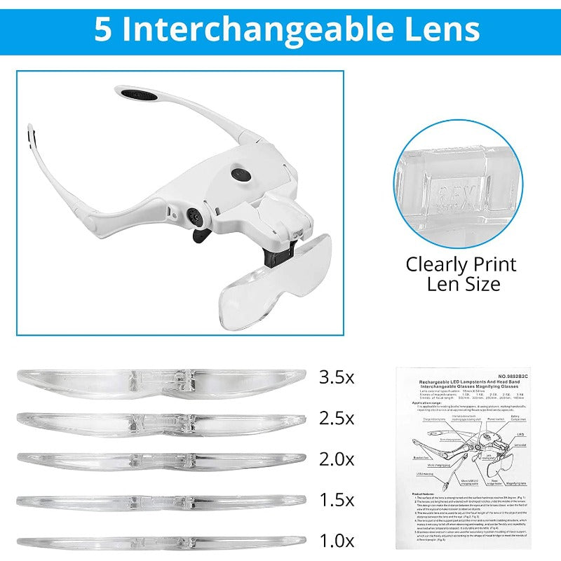 eSynic LED Headband Magnifying Glass USB Charging Handsfree