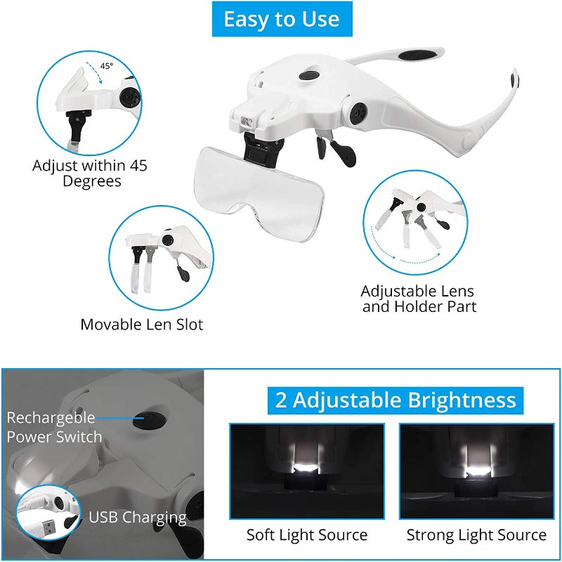 eSynic LED Headband Magnifying Glass USB Charging Handsfree