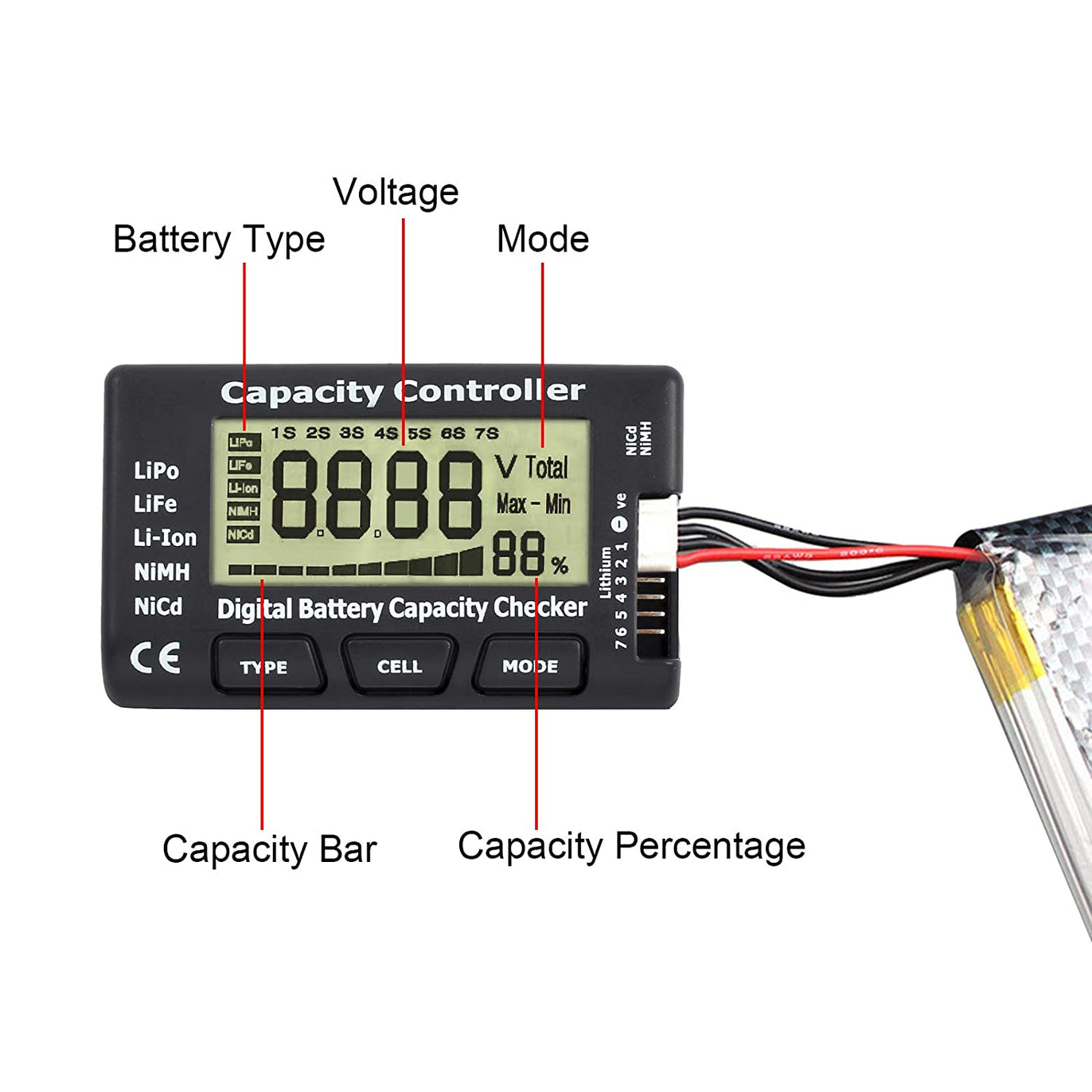 eSynic Digital Battery Capacity Tester Indicator LCD Battery Capacity Voltage