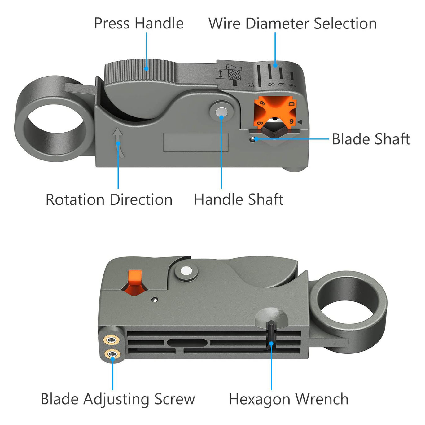 eSynic Coax Cable Crimper Tool Kit