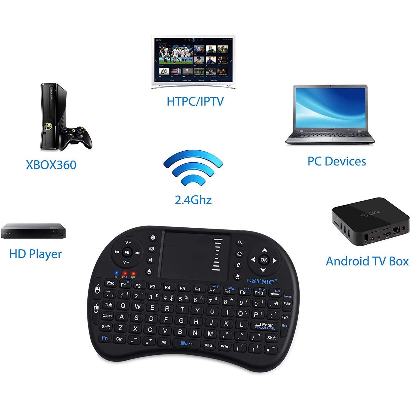 eSynic Mini Wireless Keyboard 2.4G XBMC Keyboard