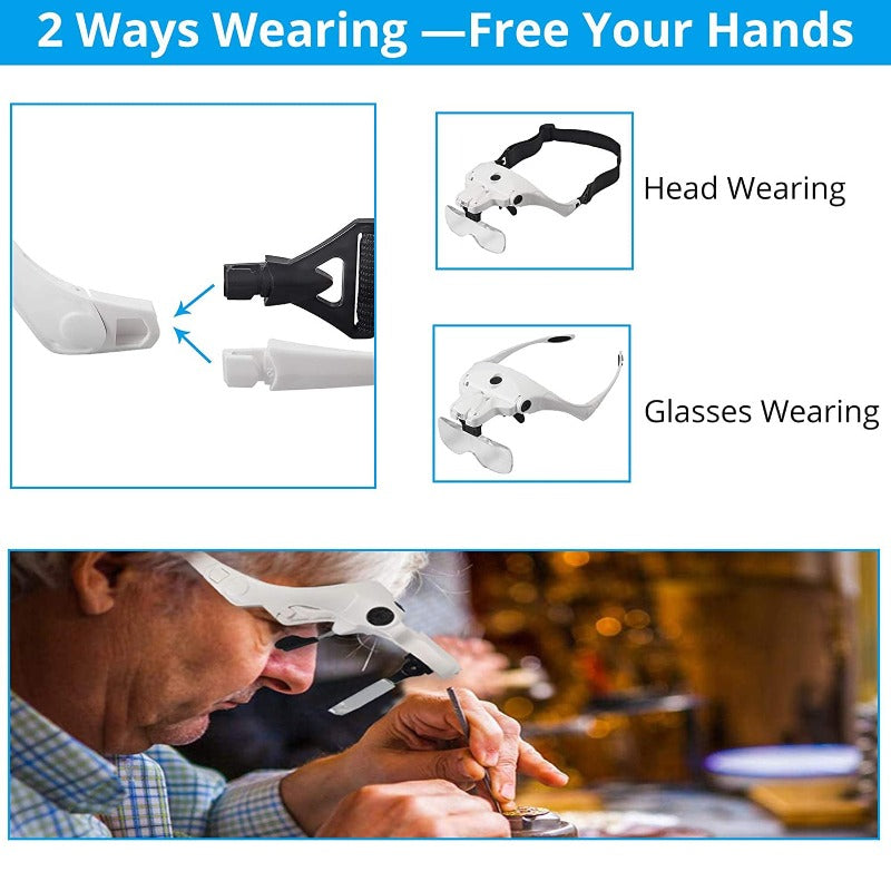 eSynic LED Headband Magnifying Glass USB Charging Handsfree