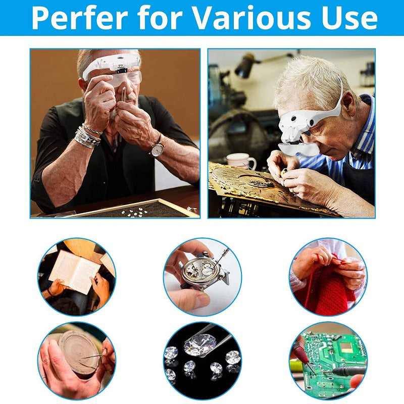 eSynic LED Headband Magnifying Glass USB Charging Handsfree