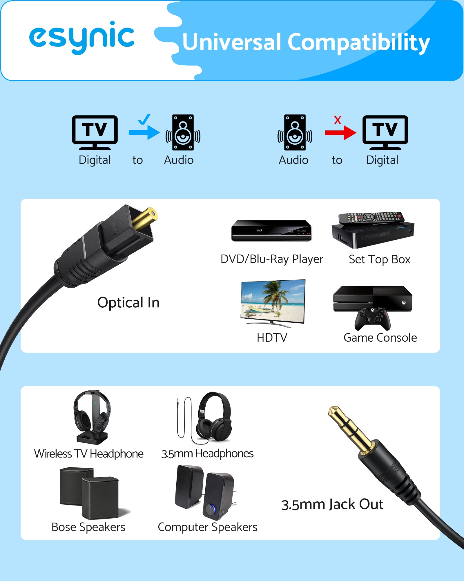 eSynic 192kHz Optical to 3.5mm Converter with Volume Control Aluminium Alloy Shell Optical to 3.5mm Audio Adapter Built-in Professional Amplifier Chip Suitable for HDTVs DVD Set-top Boxes Heaphone etc