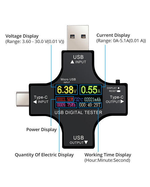 2 in 1 Type-C USB Meter Tester LCD Digital Multimeter Voltage Current Detector