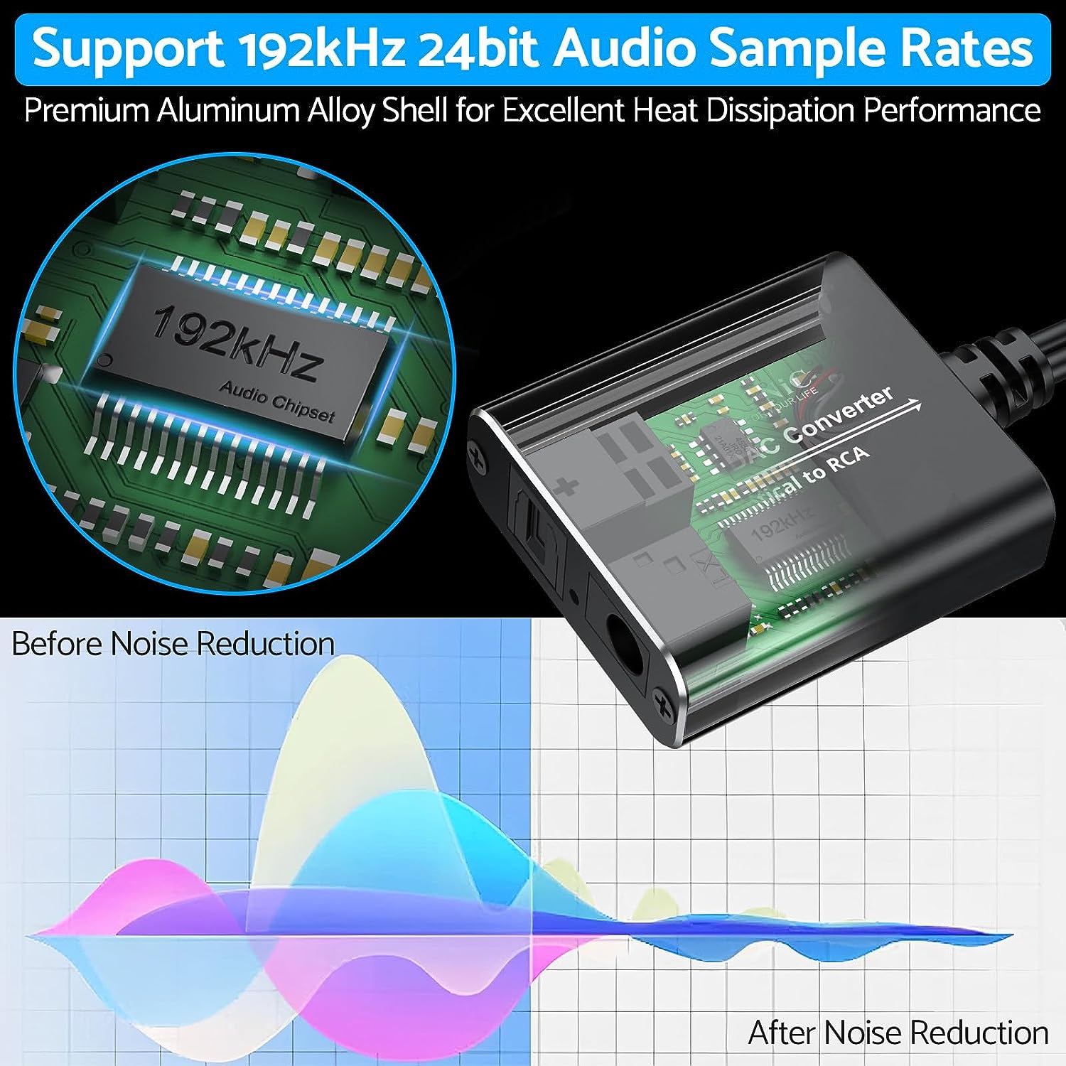 PORTTA Analog to DIgital Audio Converter RCA L/R naar Toslink Coaxial PORTTA Analog to DIgital Audio Converter RCA L/R naar Toslink Coaxial