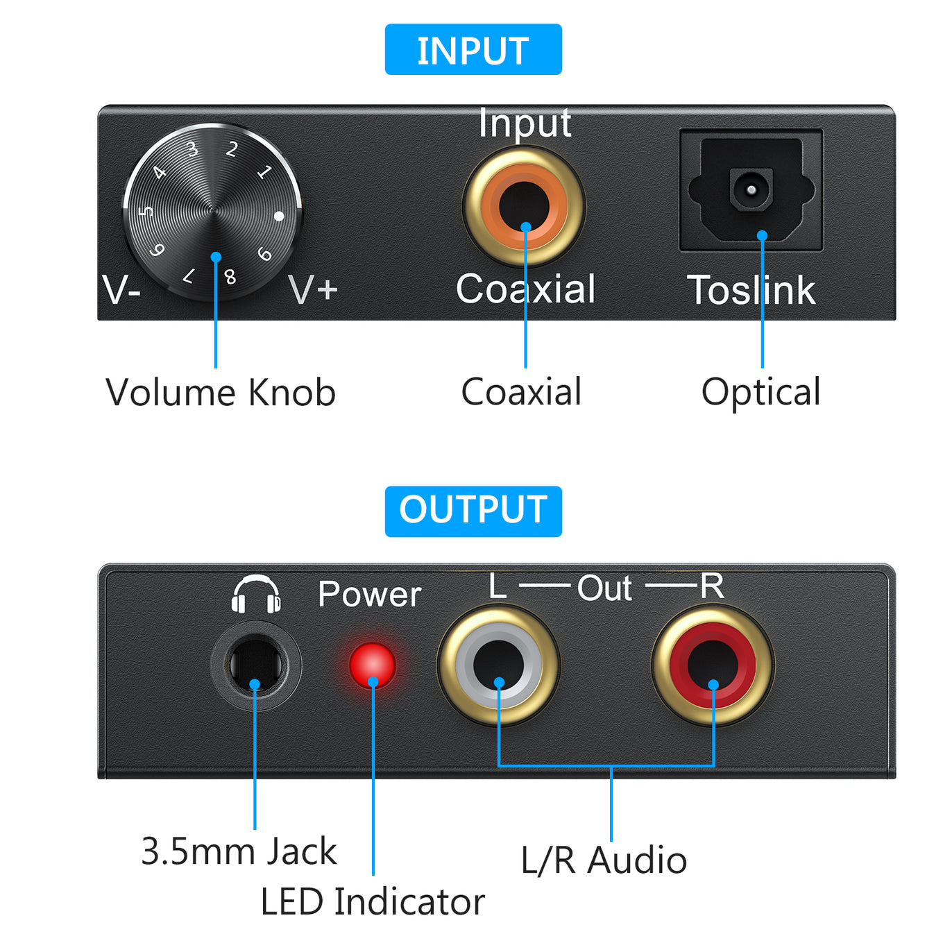 eSynic 192KHZ Upgraded DAC Digital to Analog Audio Converter