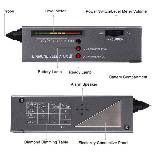 High Accuracy Professional Diamond Tester Gemstone Selector ll Jeweler Tool Kit