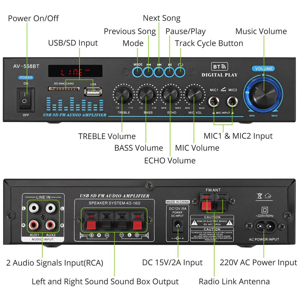 eSynic 50W+50W HiFi Bluetooth Power Amplifier 2 Channels Stereo Audio Amp Receiver