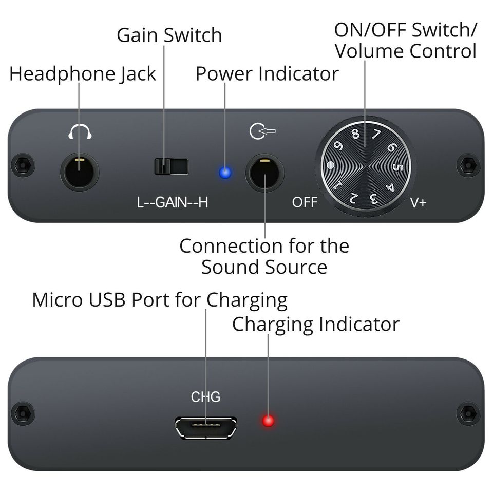 eSynic Bluetooth HIFI Headphone Amplifier 3.5mm Portable Earphone AMP 16-150Ω Impedance