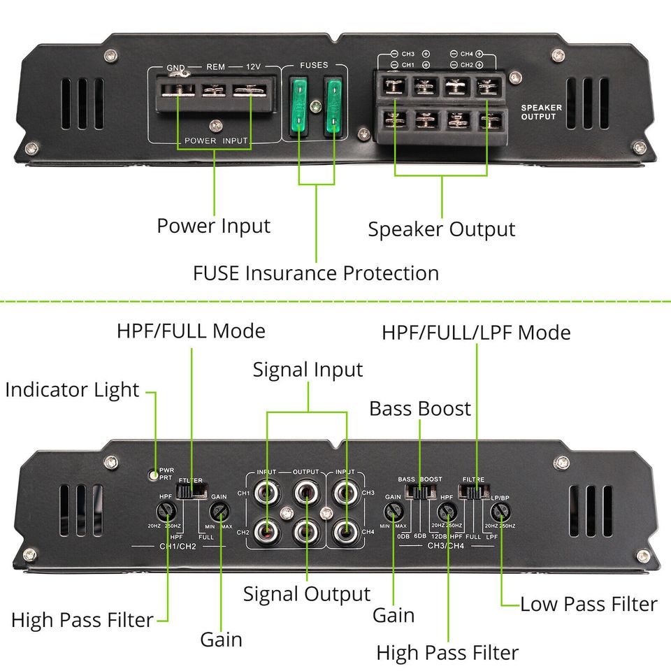 eSynic Full Range Amplifier RMS 4 Ohm 4/3/2 Channel 4500W Class AB Car Audio Amplifier