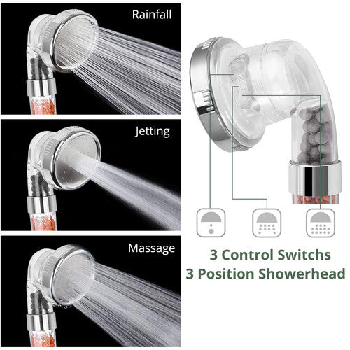 Duschkopf Duschbrause Handbrause Wassersparend Kopfbrause Wasserfilter 3Modi Bad