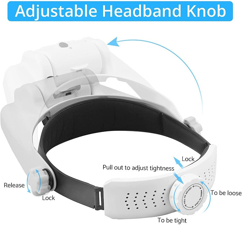 eSynic Headband Magnifier, Rechargeable Head Magnifying Glass with Light