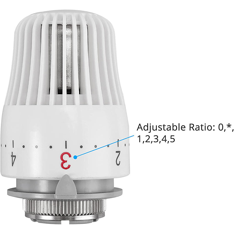 eSynic 2Pcs Popular Thermostat Radiator Heads