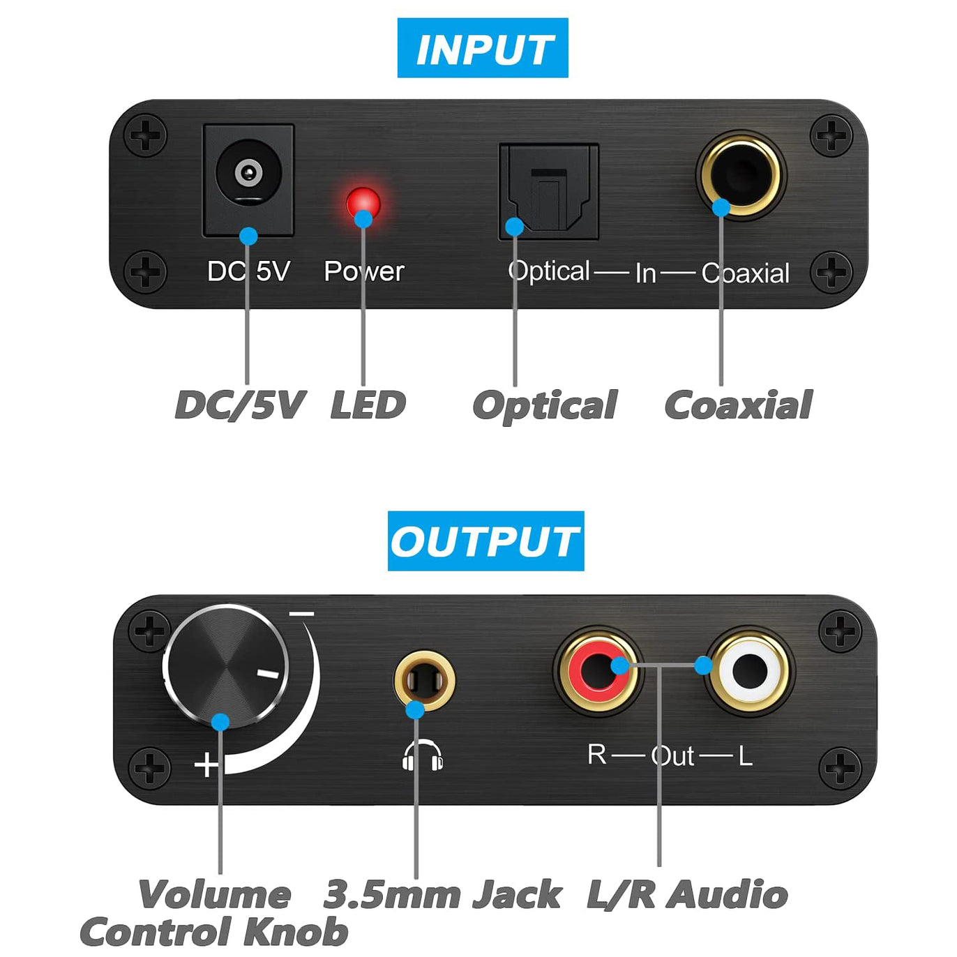 eSynic 192kHz DAC Digital to Analog Converter Volume Control