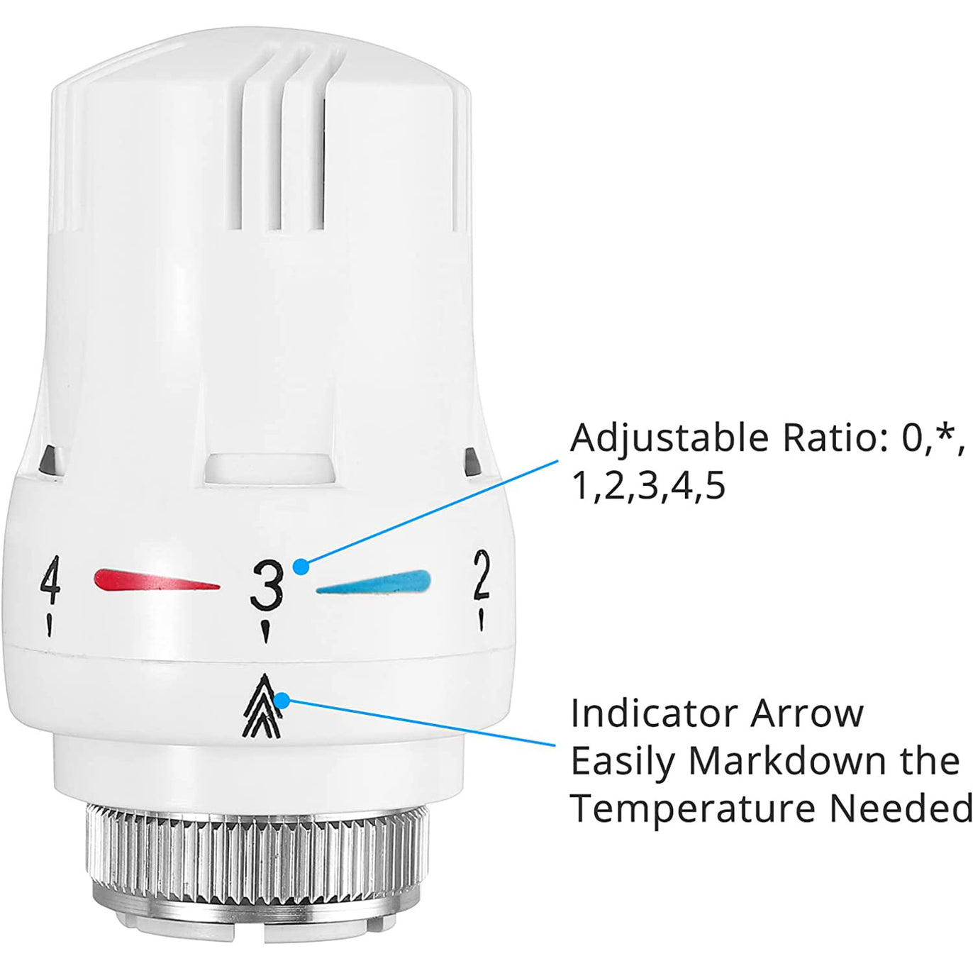 eSynic 2pcs Professional Smart Radiator Thermostat
