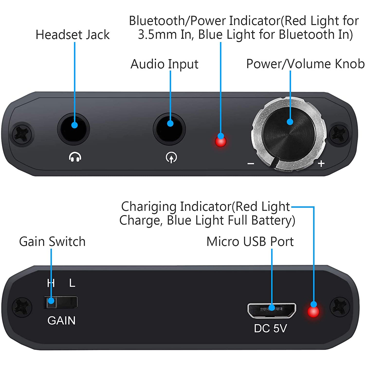 eSynic HiFi Headphone Amplifier Portable Bluetooth 5.0 Receiver 16-300Ω