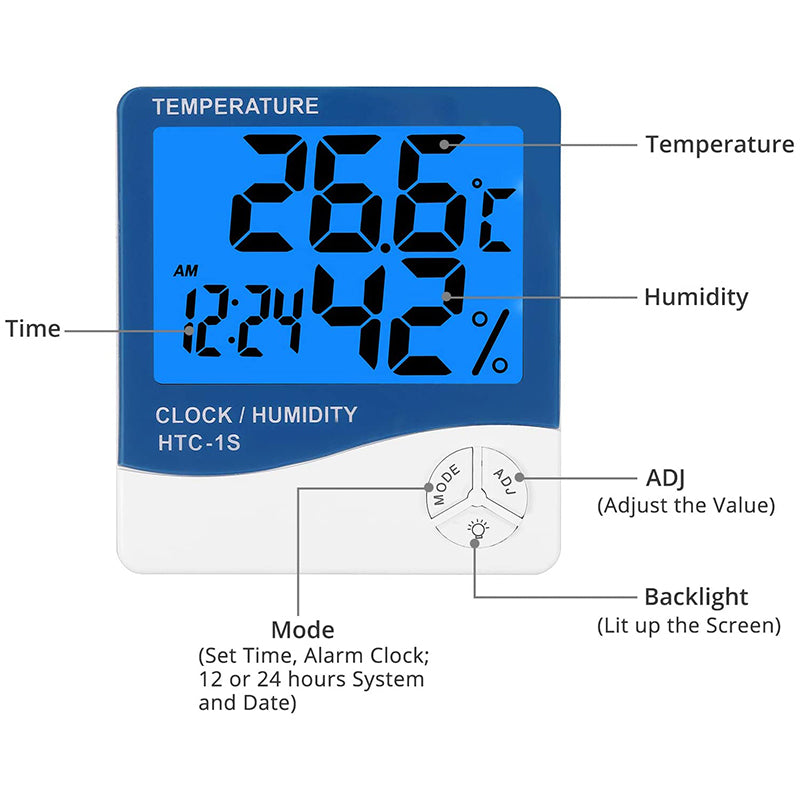 eSynic 2PCS Backlight Hygrometers Meter Indoor Digital Hygrometer