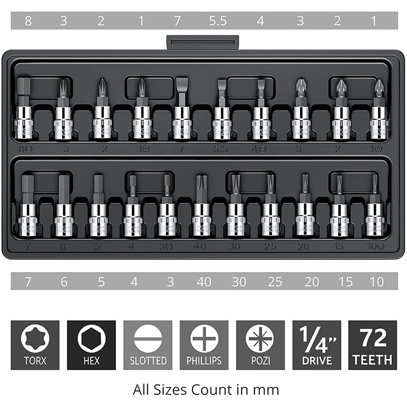 eSynic Professional 46Pcs Metric Socket Ratchet Wrench Set