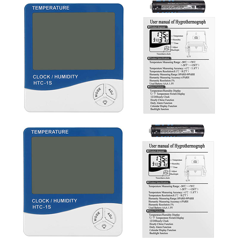 eSynic 2PCS Backlight Hygrometers Meter Indoor Digital Hygrometer