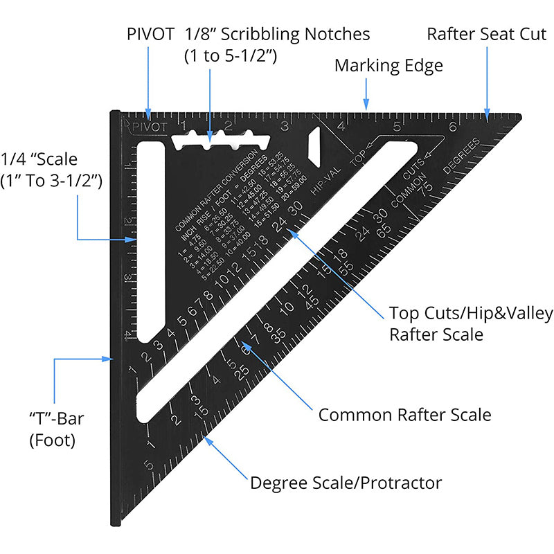 eSynic Alloy Combination Square Capentry, 12 Inch/300mm Combination Square Set