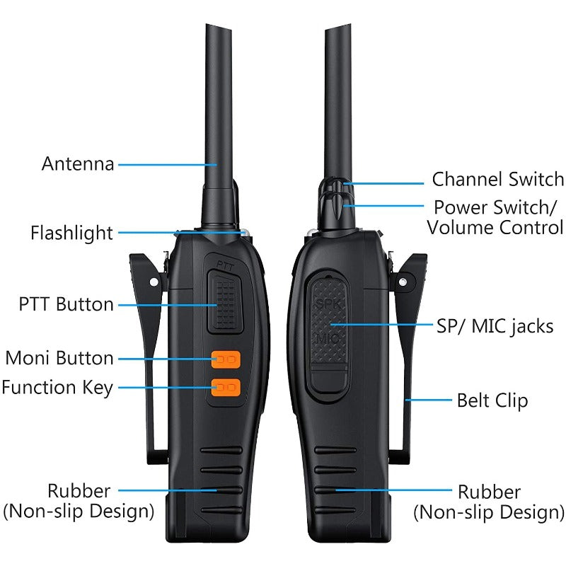 eSynic Paquete de 3 walkie talkies profesionales recargables para adultos,  radio de 2 vías de largo alcance, walkie talkie con auriculares, soporta