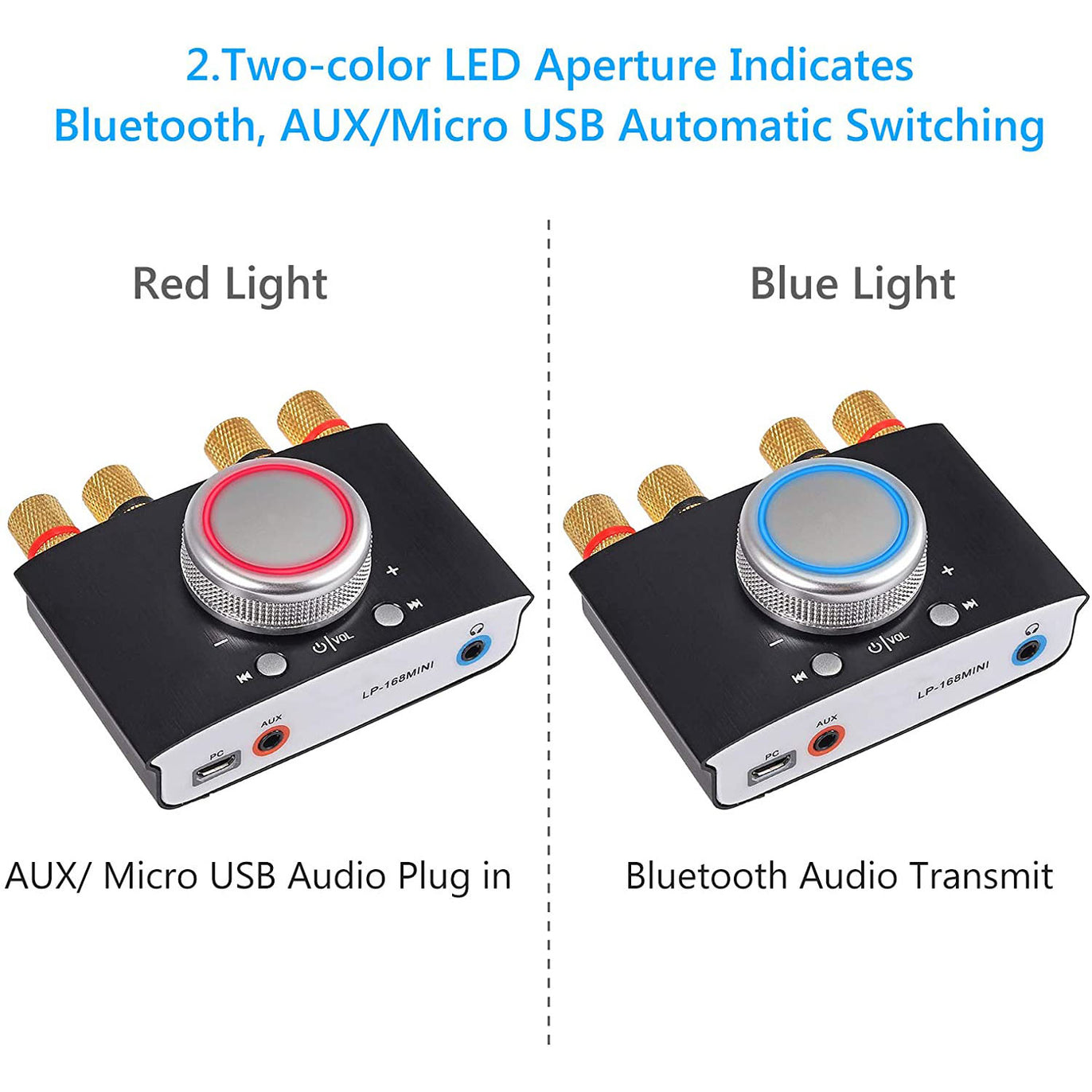 eSynic Bluetooth 4.2 50WX2 Mini Power Amplifier