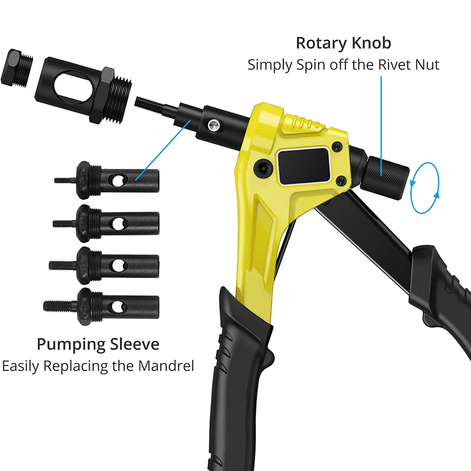 Rivet Nut gun installation tool – esynic