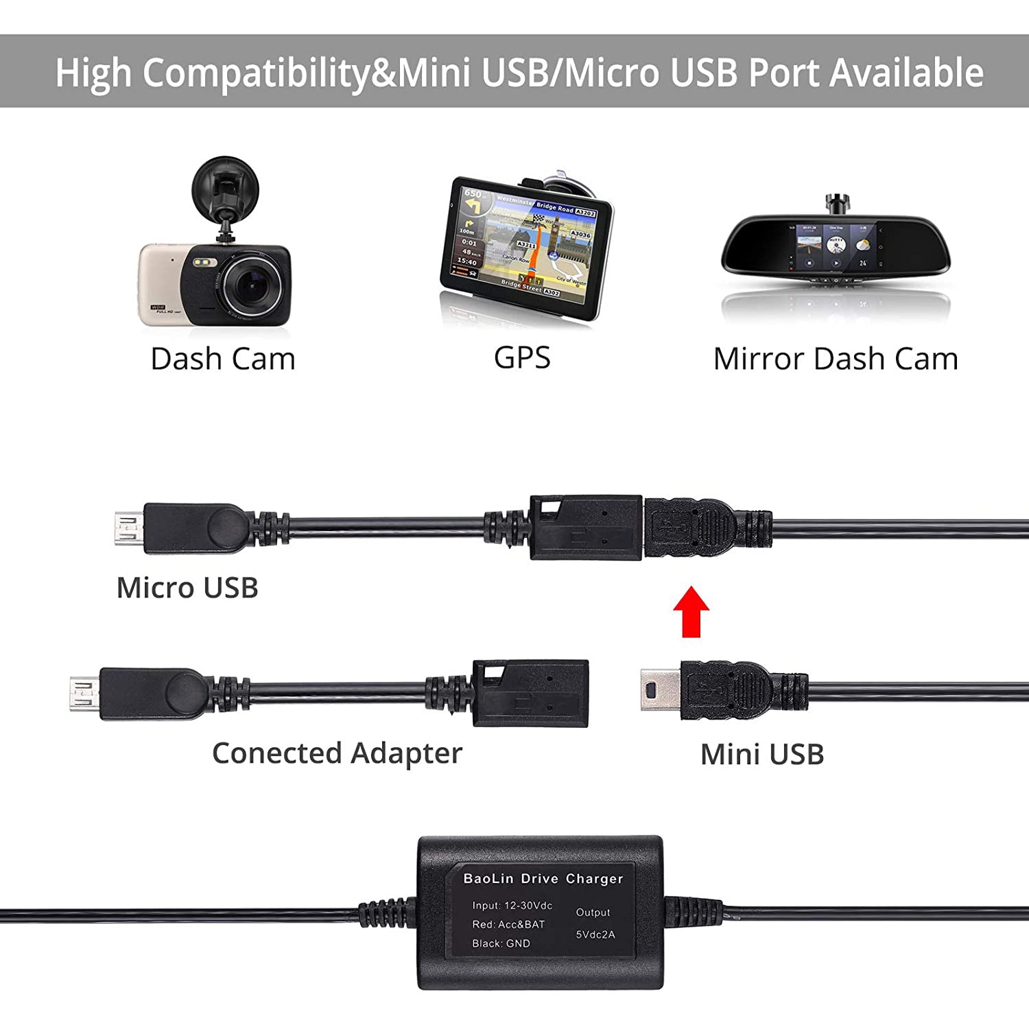 eSynic Dash Cam Hardwire Kit For Mini USB & Micro USB Dash Cam & 12V-24V Vehicles
