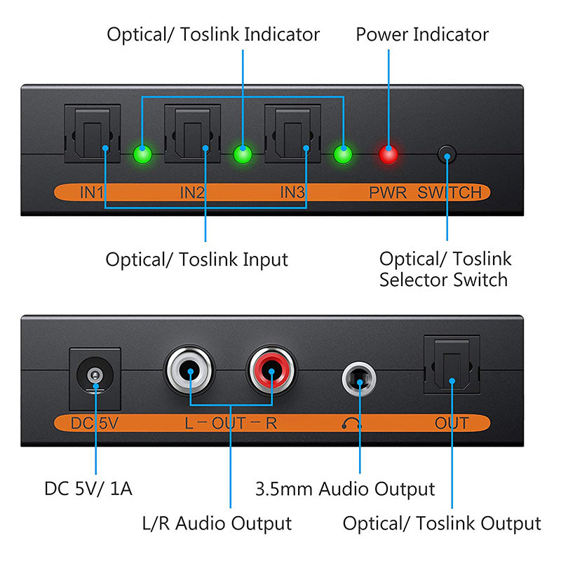 eSynic Digital to Analog Audio Converter 3 Port DAC Decoder Optical SPDIF