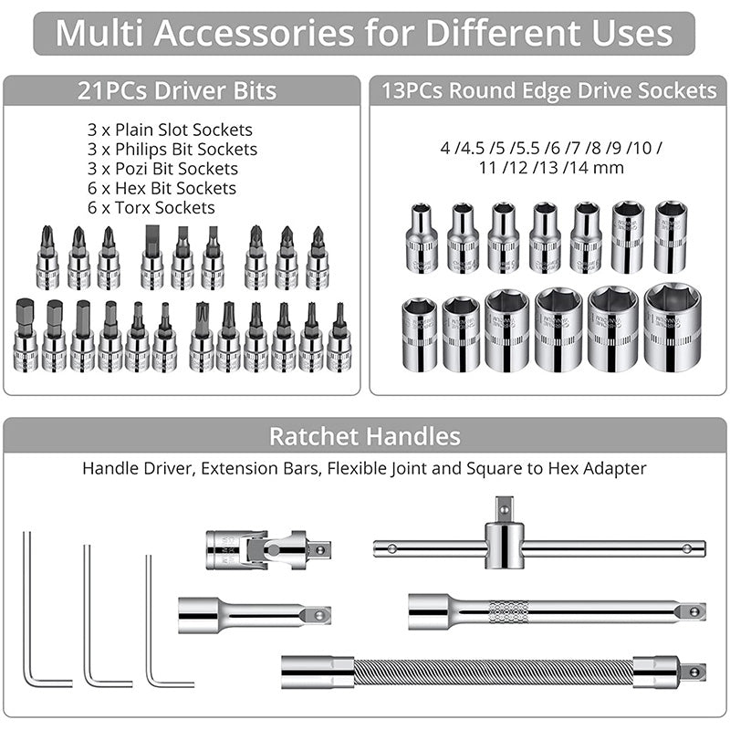 eSynic Professional 46Pcs Metric Socket Ratchet Wrench Set