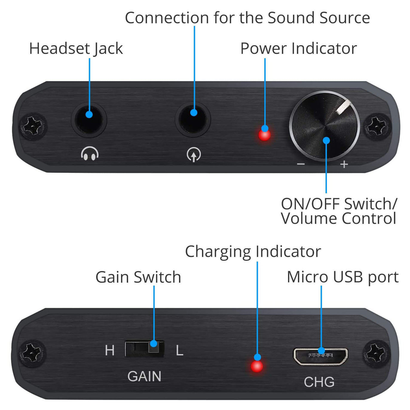 eSynic HiFi Headphone Amplifier Portable